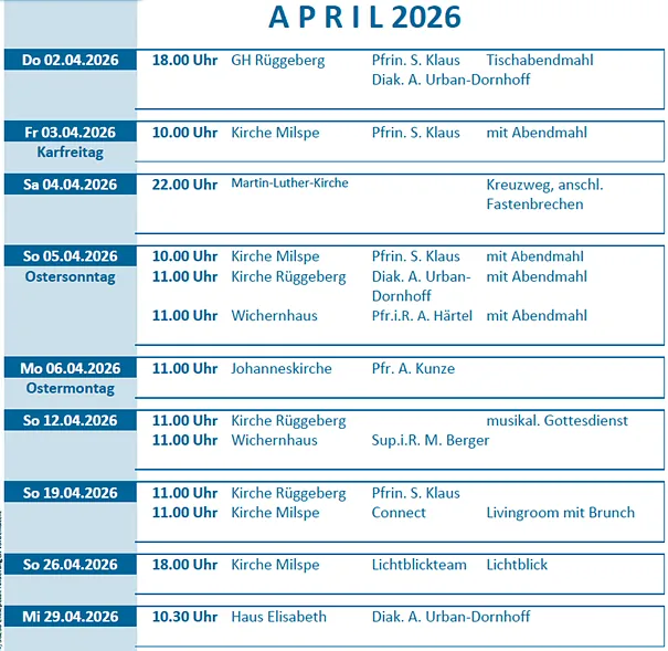 Predigtplan April